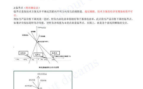 2025-14-第1篇-第3章-3.2-敏感性分析_2026年一级建造师_2026年一建经济_2025年一建经济SVIP_02-基础精讲✿高端面授✿深度强化_10-经济《天一精讲班》关涛、董航KL_关涛_讲义