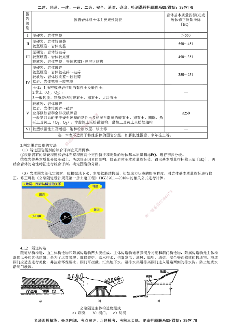 第01讲　隧道围岩分级与隧道构造_2026年一级建造师_2026年一建公路_2025年一建公路SVIP_02-基础精讲✿高端面授✿深度强化_10-公路《基础精讲班》宋卫东JG