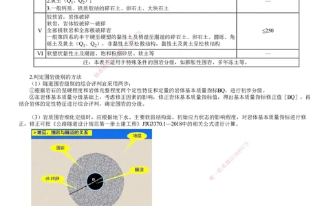 第01讲　隧道围岩分级与隧道构造_2026年一级建造师_2026年一建公路_2025年一建公路SVIP_02-基础精讲✿高端面授✿深度强化_10-公路《基础精讲班》宋卫东JG