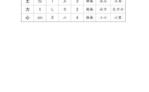 9日月明_一年级语文上册（统编版）_老课标资料_预学案_生字预习单答案
