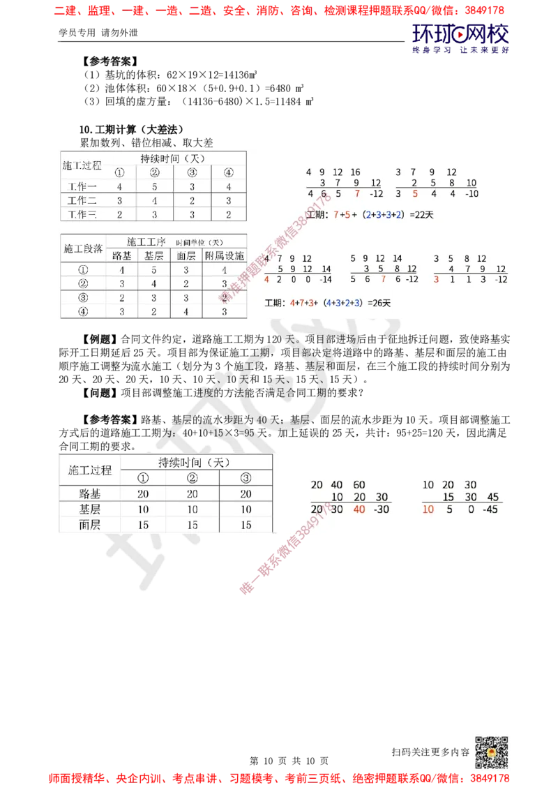 03.2025一建市政考前专项突破-计算专题_2026年一级建造师_2026年一建市政_2025年一建市政SVIP_04-冲刺串讲✿考点强化✿小灶集训_27-市政《专项突破班》李莹HQ