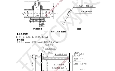 03.2025一建市政考前专项突破-计算专题_2026年一级建造师_2026年一建市政_2025年一建市政SVIP_04-冲刺串讲✿考点强化✿小灶集训_27-市政《专项突破班》李莹HQ