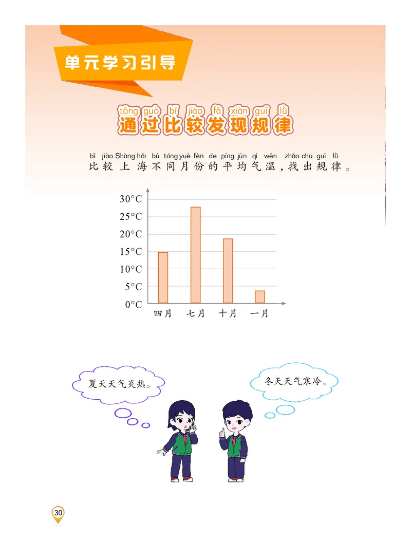 科学一下沪科版五四制（2025春）_小学全网线上同款资料_2025春新增教材合集_小学科学（2025春新教材）
