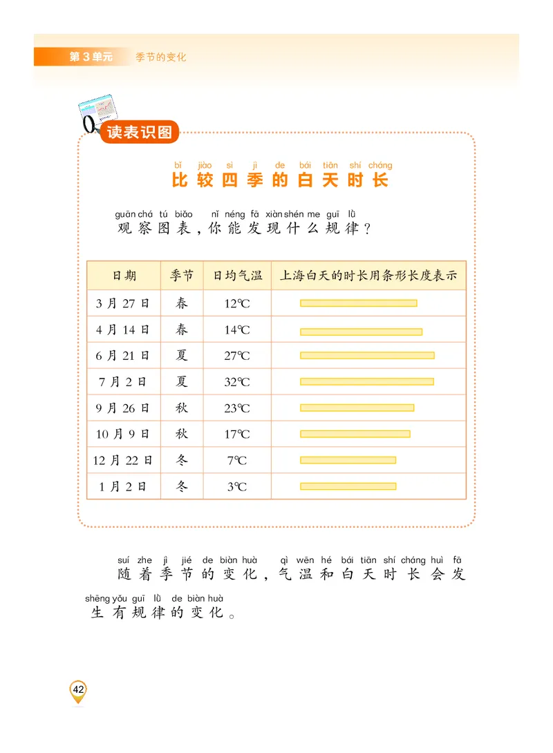 科学一下沪科版五四制（2025春）_小学全网线上同款资料_2025春新增教材合集_小学科学（2025春新教材）