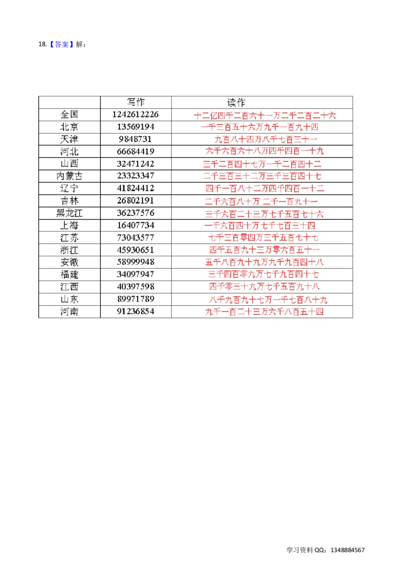 7.2万以内数的读与写及大小比较沪教版（含答案）_二年级上下册资料_小学二年级学习资料-25年更新版_2-04、小学二年级数学下册_2-4-2、练习题、作业、试题、试卷_沪教版_课时练