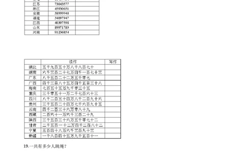 7.2万以内数的读与写及大小比较沪教版（含答案）_二年级上下册资料_小学二年级学习资料-25年更新版_2-04、小学二年级数学下册_2-4-2、练习题、作业、试题、试卷_沪教版_课时练