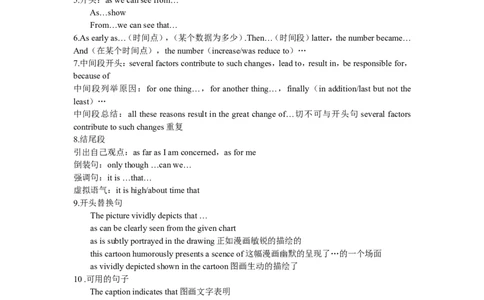 图表_大学英语四级+六级_四级真题_专项_四级写作专项_全新英语四六级作文_四六级