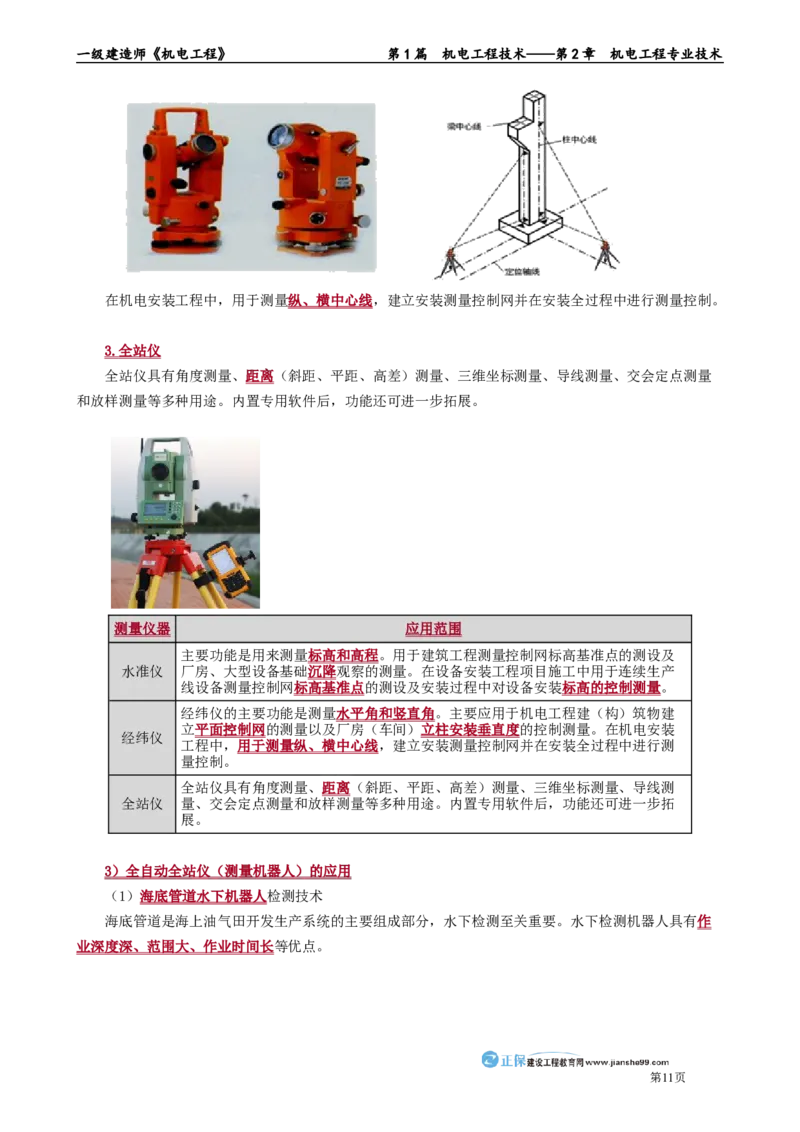 第2章　机电工程专业技术_2026年一级建造师_2026年一建机电_2025年一建机电SVIP_02-基础精讲✿高端面授✿深度强化_04-机电《基础精讲班》康仁杰JG_讲义