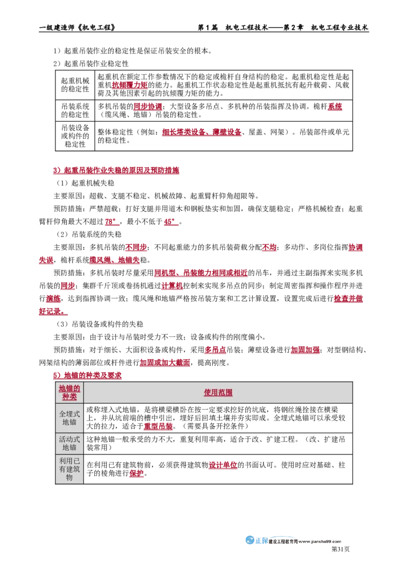 第2章　机电工程专业技术_2026年一级建造师_2026年一建机电_2025年一建机电SVIP_02-基础精讲✿高端面授✿深度强化_04-机电《基础精讲班》康仁杰JG_讲义