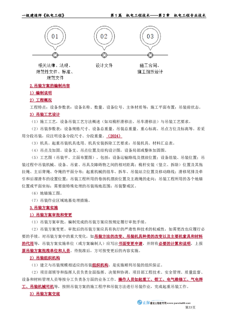 第2章　机电工程专业技术_2026年一级建造师_2026年一建机电_2025年一建机电SVIP_02-基础精讲✿高端面授✿深度强化_04-机电《基础精讲班》康仁杰JG_讲义