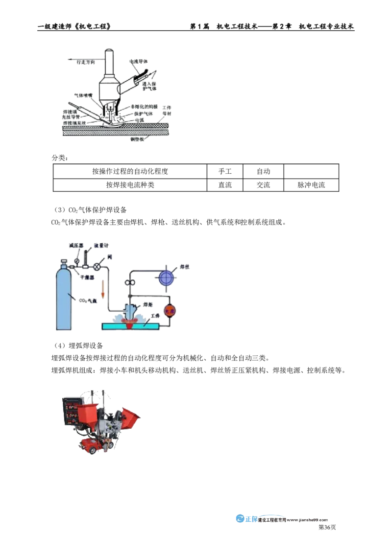 第2章　机电工程专业技术_2026年一级建造师_2026年一建机电_2025年一建机电SVIP_02-基础精讲✿高端面授✿深度强化_04-机电《基础精讲班》康仁杰JG_讲义