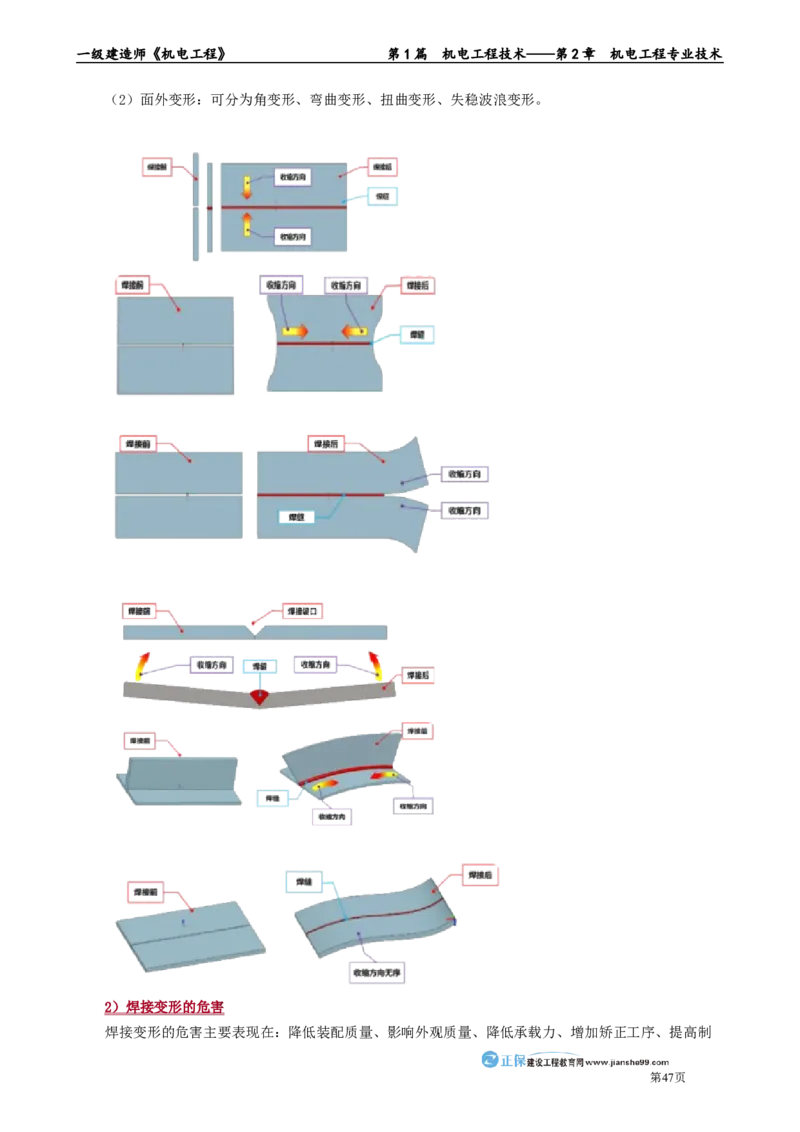 第2章　机电工程专业技术_2026年一级建造师_2026年一建机电_2025年一建机电SVIP_02-基础精讲✿高端面授✿深度强化_04-机电《基础精讲班》康仁杰JG_讲义