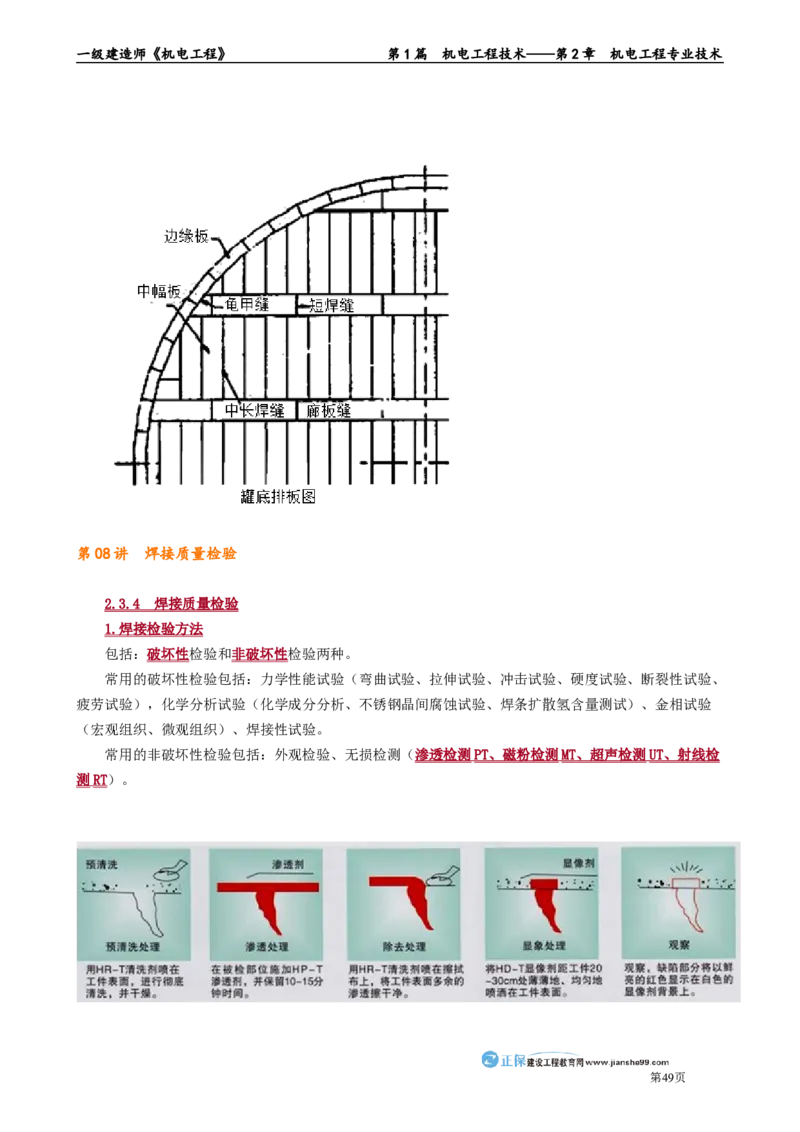 第2章　机电工程专业技术_2026年一级建造师_2026年一建机电_2025年一建机电SVIP_02-基础精讲✿高端面授✿深度强化_04-机电《基础精讲班》康仁杰JG_讲义
