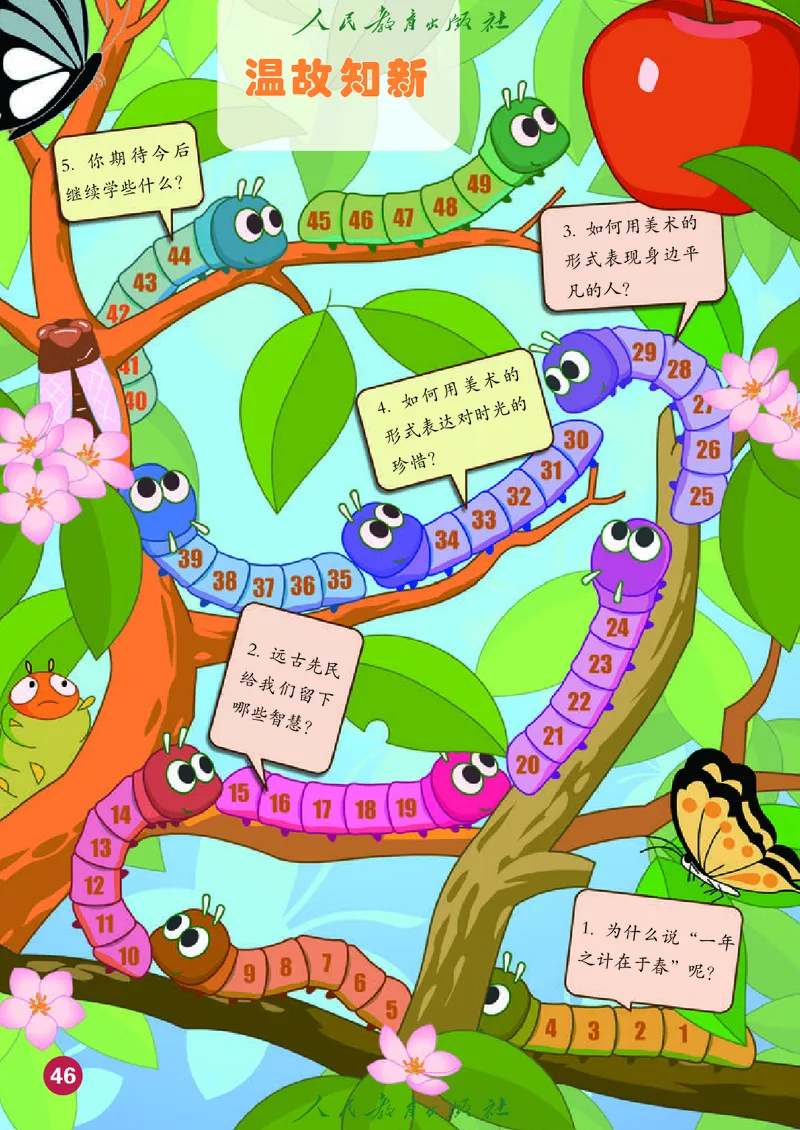 美术一下人教版（2025春）_小学全网线上同款资料_2025春新增教材合集_小学美术（2025春新教材）