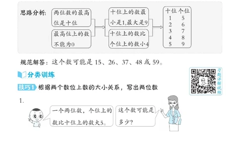 《典中点》极速提分法-数学1年级下册（XS）_一年级上下册资料_小学一年级学习资料-25年更新版_1-04、小学一年级数学下册_1-4-2、练习题、作业、试题、试卷_西师版_电子册