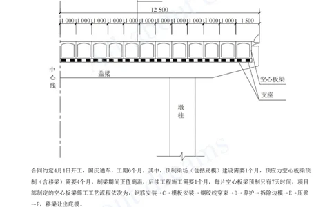 2025-04-第2章-城市桥梁工程（一）_2026年一级建造师_2026年一建市政_2025年一建市政SVIP_04-冲刺串讲✿考点强化✿小灶集训_18-市政《案例专项班》潘旭KL_讲义