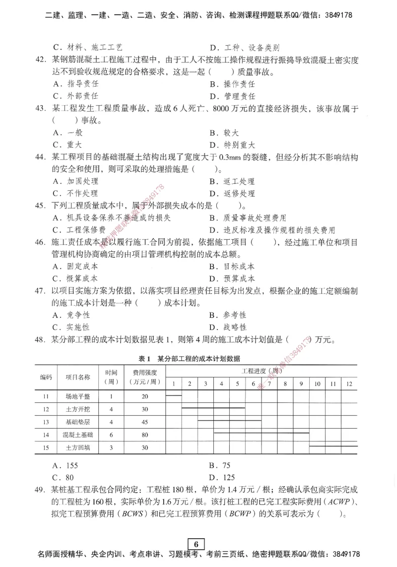 JGS-管理-考前3套卷_2026年一级建造师_2026年一建管理_2025年一建管理SVIP_05-考前密训✿央企特训✿机构普押_08-管理《考前三套卷》JGS