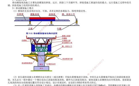 第08讲　梁式桥施工（二）_2026年一级建造师_2026年一建公路_2025年一建公路SVIP_02-基础精讲✿高端面授✿深度强化_10-公路《基础精讲班》宋卫东JG