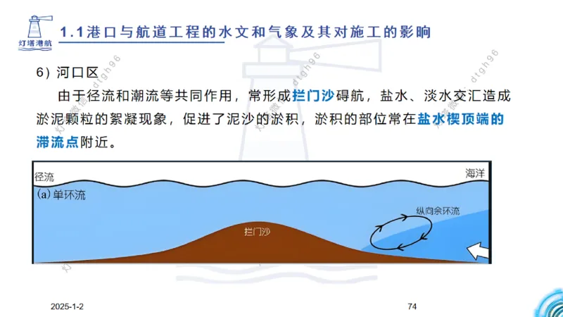 精讲02-1.1.1水文气象（下）_2026年一级建造师_2026年一建港航_2025年一建港航SVIP_02-基础精讲✿高端面授✿深度强化_05-港航《自营系列课》灯塔SMR_通关精讲班
