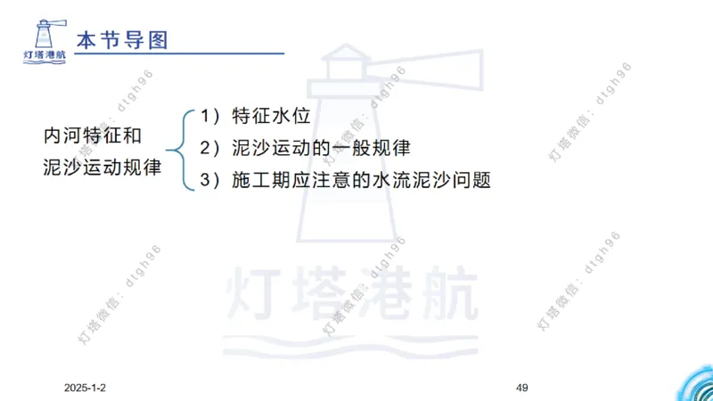 精讲02-1.1.1水文气象（下）_2026年一级建造师_2026年一建港航_2025年一建港航SVIP_02-基础精讲✿高端面授✿深度强化_05-港航《自营系列课》灯塔SMR_通关精讲班