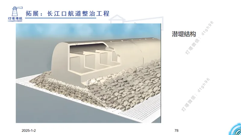 精讲02-1.1.1水文气象（下）_2026年一级建造师_2026年一建港航_2025年一建港航SVIP_02-基础精讲✿高端面授✿深度强化_05-港航《自营系列课》灯塔SMR_通关精讲班