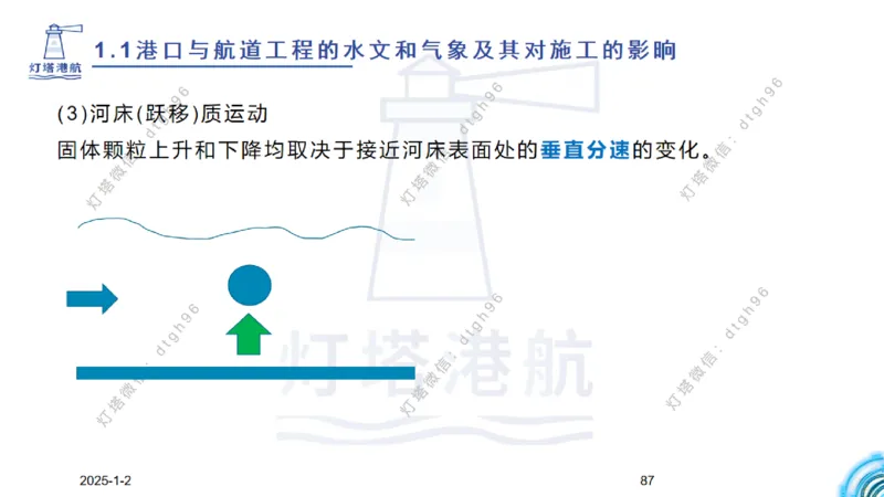 精讲02-1.1.1水文气象（下）_2026年一级建造师_2026年一建港航_2025年一建港航SVIP_02-基础精讲✿高端面授✿深度强化_05-港航《自营系列课》灯塔SMR_通关精讲班