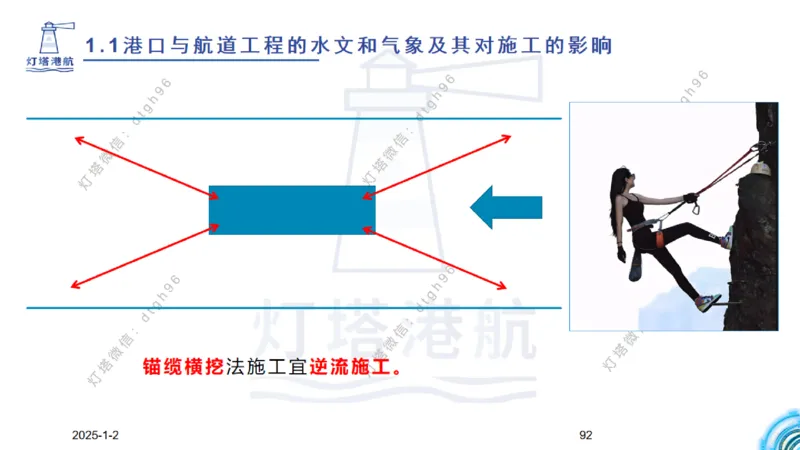精讲02-1.1.1水文气象（下）_2026年一级建造师_2026年一建港航_2025年一建港航SVIP_02-基础精讲✿高端面授✿深度强化_05-港航《自营系列课》灯塔SMR_通关精讲班