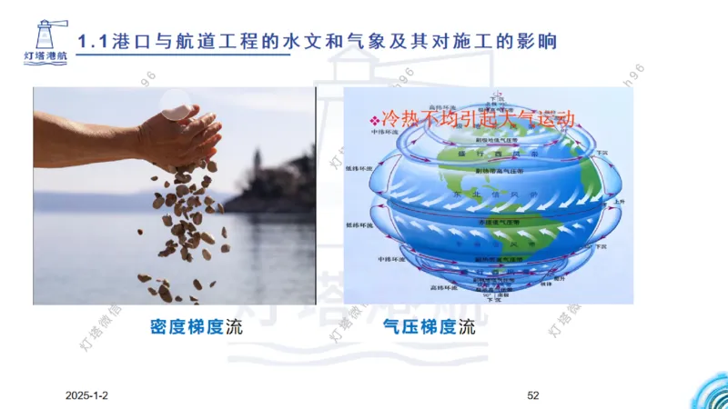 精讲02-1.1.1水文气象（下）_2026年一级建造师_2026年一建港航_2025年一建港航SVIP_02-基础精讲✿高端面授✿深度强化_05-港航《自营系列课》灯塔SMR_通关精讲班