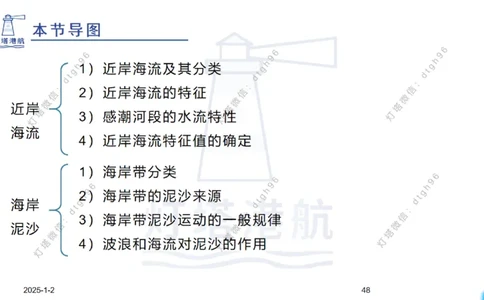 精讲02-1.1.1水文气象（下）_2026年一级建造师_2026年一建港航_2025年一建港航SVIP_02-基础精讲✿高端面授✿深度强化_05-港航《自营系列课》灯塔SMR_通关精讲班