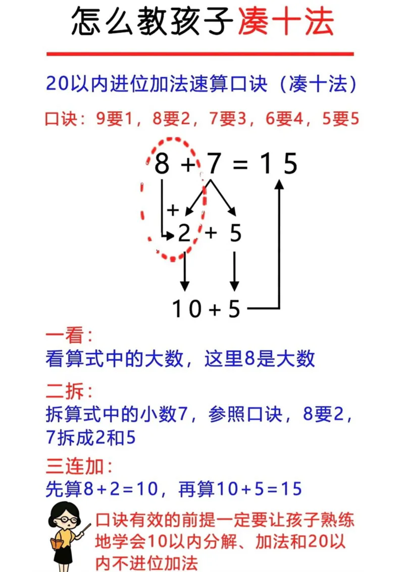 5.1⚠️幼升小破十凑十平十_一年级上下册资料_一年级上册小红书同款资料_一年级上册资料