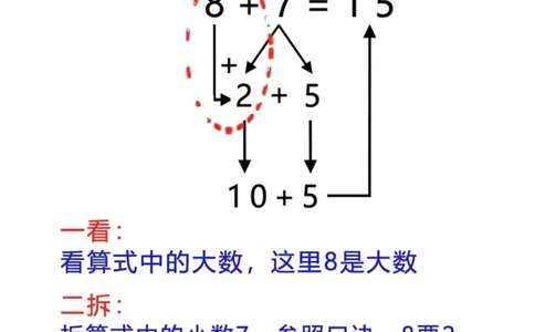 5.1⚠️幼升小破十凑十平十_一年级上下册资料_一年级上册小红书同款资料_一年级上册资料
