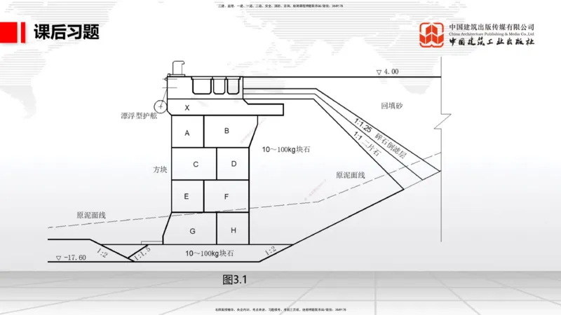 B20节：2.3板桩码头施工技术（2）-2.4斜坡堤施工技术（1）（06.07）_2026年一级建造师_2026年一建港航_2025年一建港航SVIP_02-基础精讲✿高端面授✿深度强化_讲义