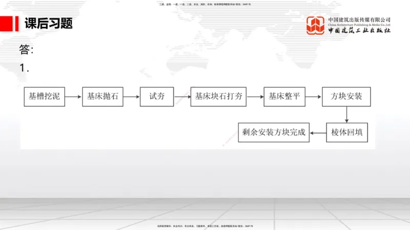 B20节：2.3板桩码头施工技术（2）-2.4斜坡堤施工技术（1）（06.07）_2026年一级建造师_2026年一建港航_2025年一建港航SVIP_02-基础精讲✿高端面授✿深度强化_讲义