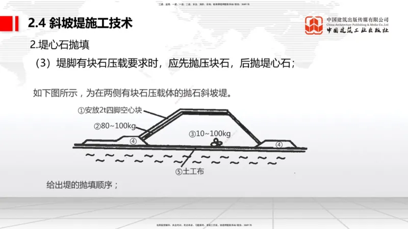 B20节：2.3板桩码头施工技术（2）-2.4斜坡堤施工技术（1）（06.07）_2026年一级建造师_2026年一建港航_2025年一建港航SVIP_02-基础精讲✿高端面授✿深度强化_讲义