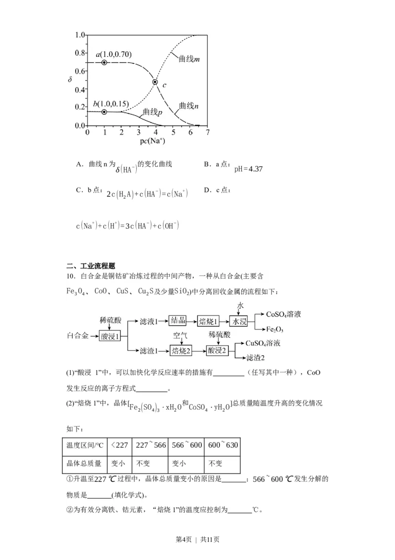 2023年高考化学试卷（福建）（空白卷）_历年高考真题合集_化学历年高考真题_新&middot;Word版2008-2025&middot;高考化学真题_化学（按年份分类）2008-2025_2023&middot;高考化学真题