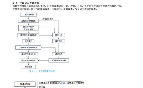 第01讲　工程成本影响因素及管理流程_2026年一级建造师_2026年一建管理_2025年一建管理SVIP_02-基础精讲✿高端面授✿深度强化_04-管理《基础精讲班》李娜JG