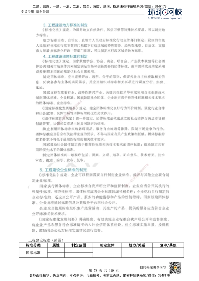 HQ-法规-精选考点_2026年一建法规_2025年一建法规SVIP_01-精华文档✿电子教材✿历年真题_30-法规《精选考点》HQ