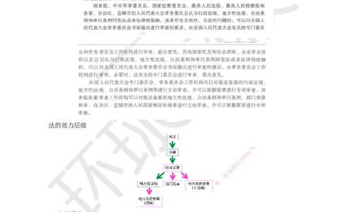 HQ-法规-精选考点_2026年一建法规_2025年一建法规SVIP_01-精华文档✿电子教材✿历年真题_30-法规《精选考点》HQ