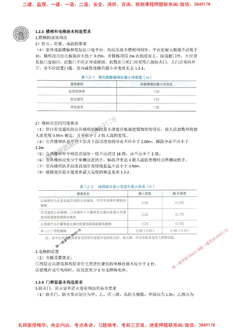 2025-2-周超-考前密训（一）_1_2026年一级建造师_2026年一建建筑_2025年一建建筑SVIP_05-考前密训✿央企特训✿机构普押_50-建筑《考前密训+建造师晋级之路》周超