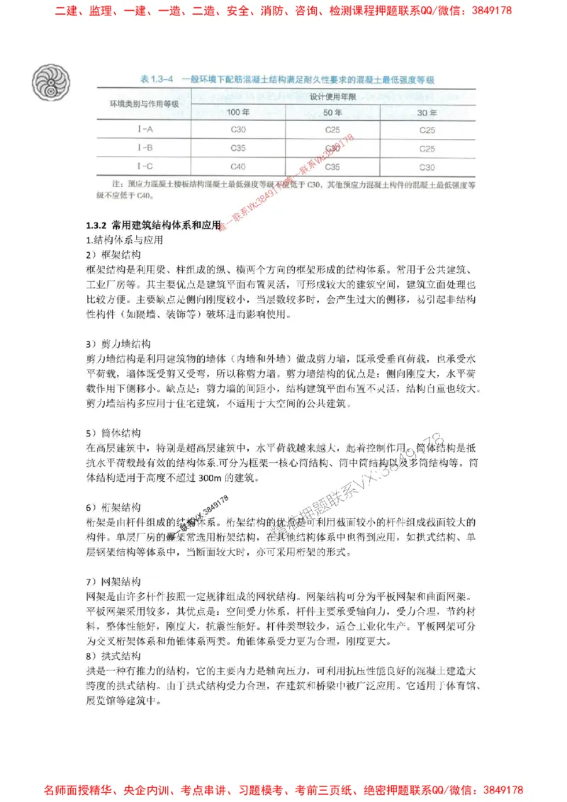 2025-2-周超-考前密训（一）_1_2026年一级建造师_2026年一建建筑_2025年一建建筑SVIP_05-考前密训✿央企特训✿机构普押_50-建筑《考前密训+建造师晋级之路》周超