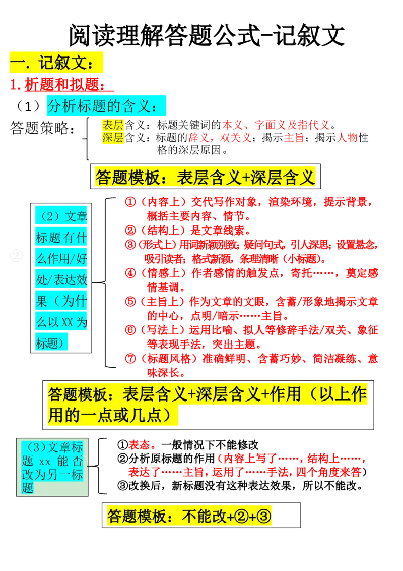 阅读理解满分公式记叙文和说明文(1)_小学全网线上同款资料_41号文件夹4-6年级