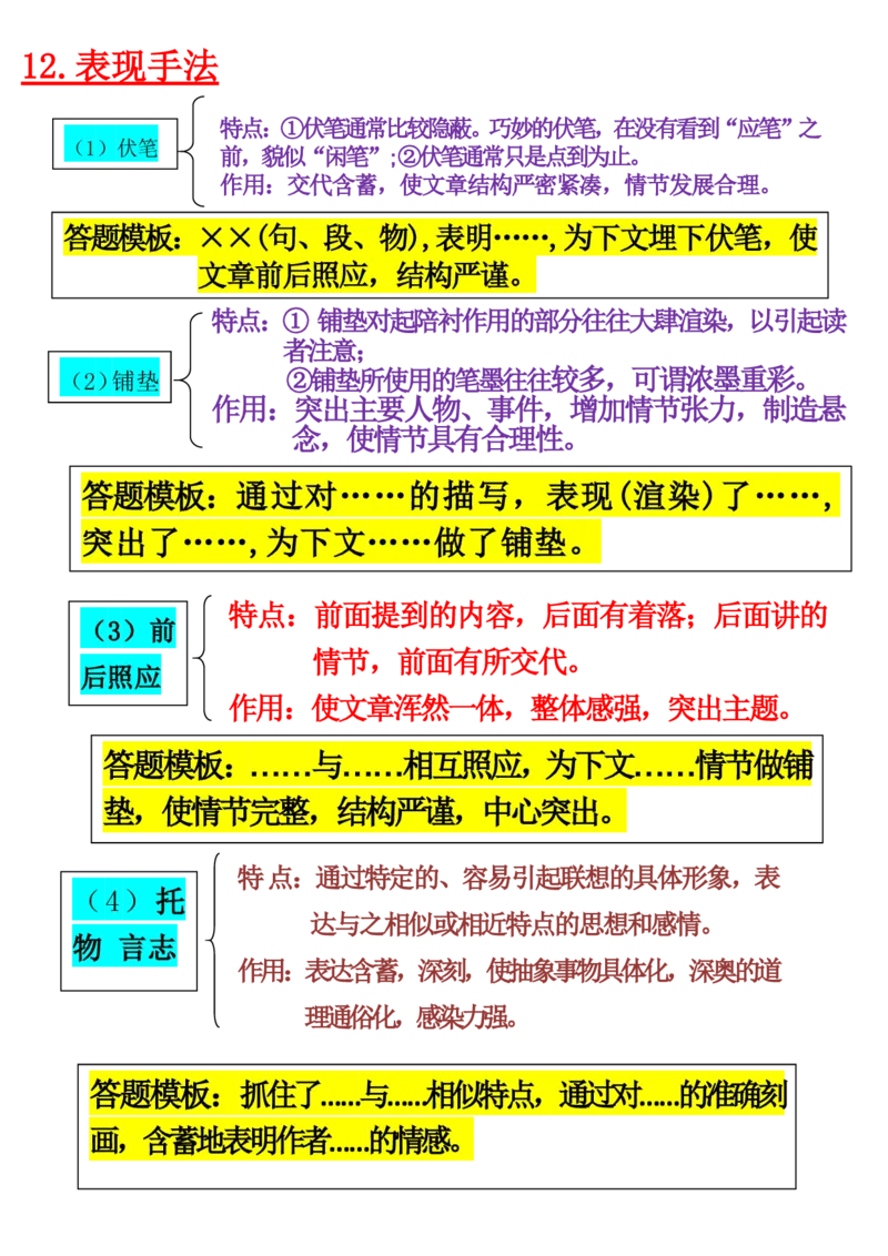 阅读理解满分公式记叙文和说明文(1)_小学全网线上同款资料_41号文件夹4-6年级