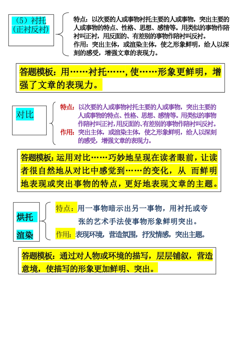阅读理解满分公式记叙文和说明文(1)_小学全网线上同款资料_41号文件夹4-6年级