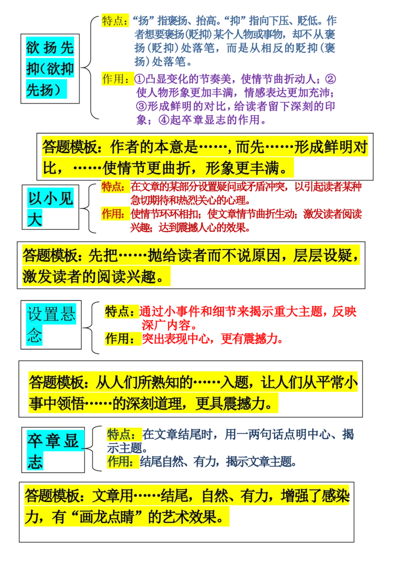 阅读理解满分公式记叙文和说明文(1)_小学全网线上同款资料_41号文件夹4-6年级