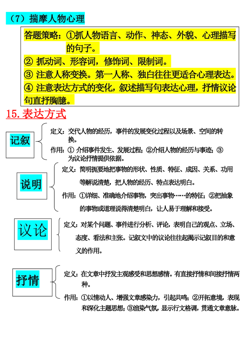 阅读理解满分公式记叙文和说明文(1)_小学全网线上同款资料_41号文件夹4-6年级
