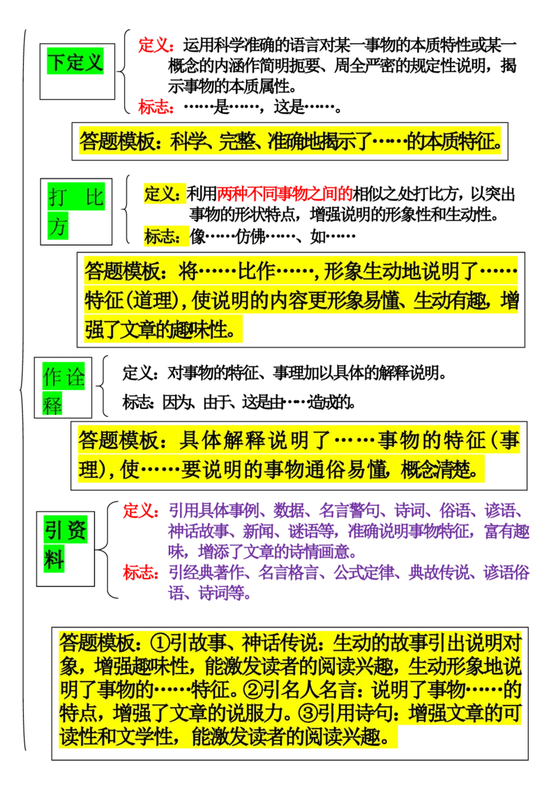 阅读理解满分公式记叙文和说明文(1)_小学全网线上同款资料_41号文件夹4-6年级