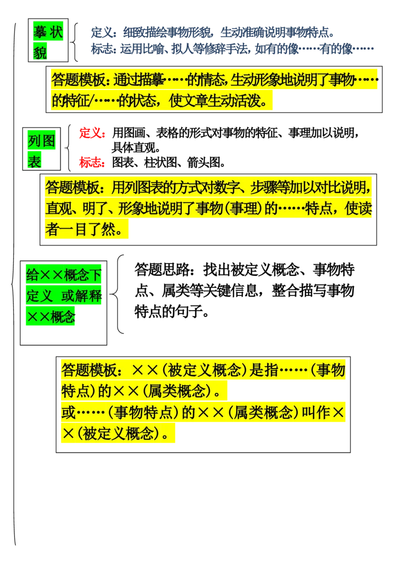 阅读理解满分公式记叙文和说明文(1)_小学全网线上同款资料_41号文件夹4-6年级