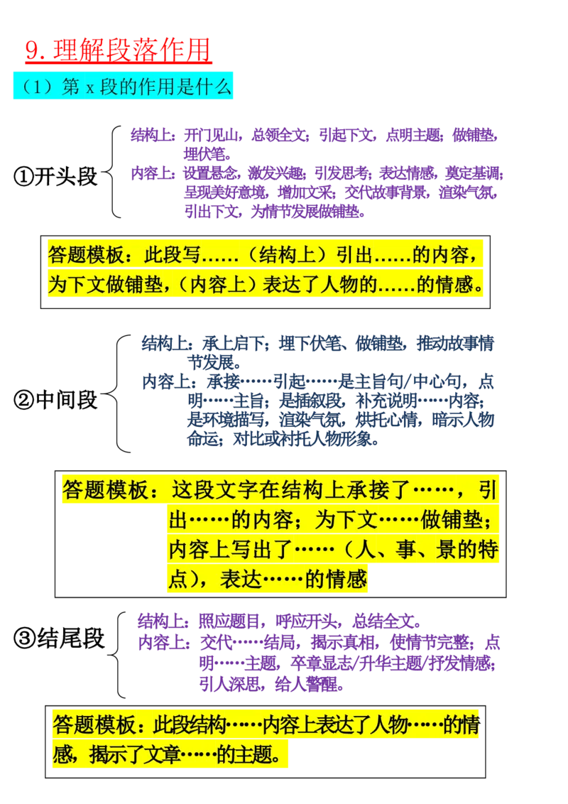 阅读理解满分公式记叙文和说明文(1)_小学全网线上同款资料_41号文件夹4-6年级