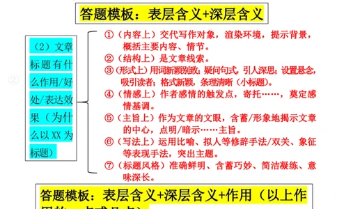 阅读理解满分公式记叙文和说明文(1)_小学全网线上同款资料_41号文件夹4-6年级