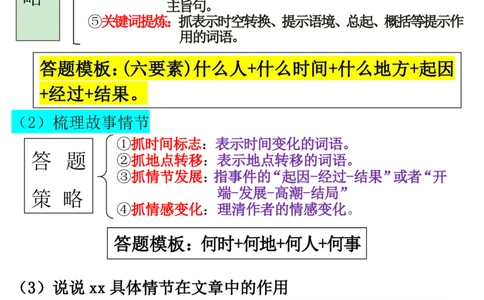 阅读理解满分公式记叙文和说明文(1)_小学全网线上同款资料_41号文件夹4-6年级